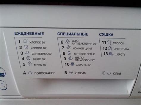 индикаторы на панели стиральной машине ariston avf109s